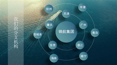 广西防城港锦航船务有限公司_2024年招聘信息-电话-地址-广西人才网