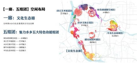 潍坊滨海最新规划,2020潍坊城市规划,潍坊滨海规划_大山谷图库