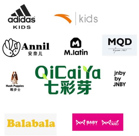 童装品牌专卖店logo设计服装店名设计卡通logo标志_从视设计-站酷ZCOOL