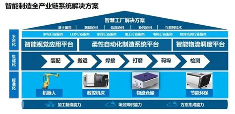 江西新余：“5G+数字工厂”助力传统产业升级-人民图片网