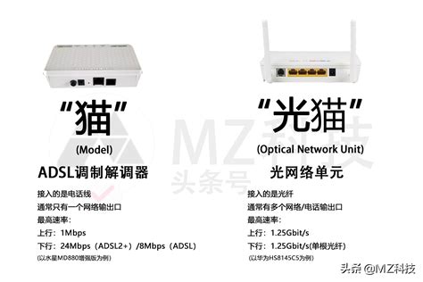 电信宽带光猫自带路由器会不会被运营商限速 - 路由器大全