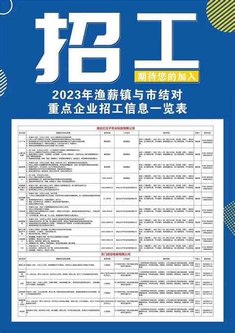 2021河北沧州市沧县为高中招聘优秀教师公告【65人】