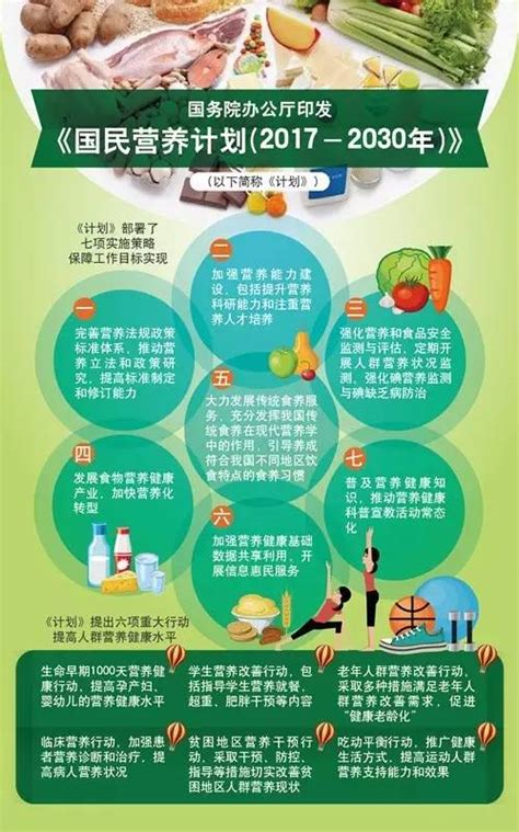 中国学生营养与健康促进会