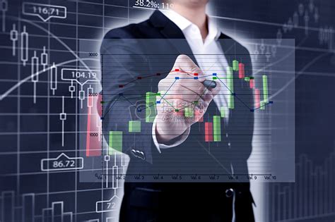 股票技术分析指标 - 知乎