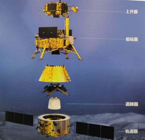 嫦娥五号上升器受控落月 圆满完成使命