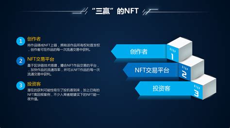数字艺术品交易NFT市场网站平台UI kit设计模板 - 25学堂