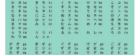 学日语五十音图花多长时间？ - 知乎