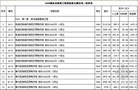 起拍价65元/吨，湖北荆州拍卖50万吨江砂-矿材网