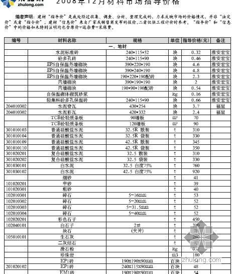 广州市市场信息指导价_2023年广州市市场信息指导价资料下载_筑龙学社