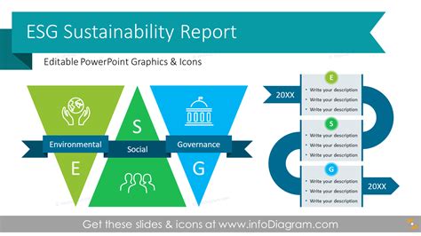 ESG与企业可持续发展_报告-报告厅