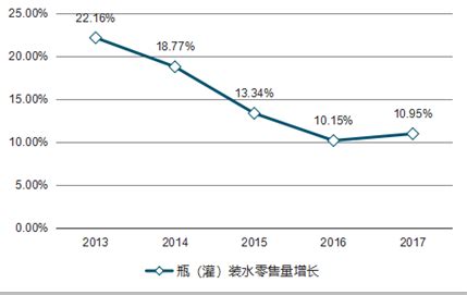 2019年全国人均水产品产量及各地区排行统计分析_华经情报网_华经产业研究院