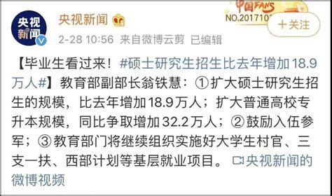 重磅！有高校宣布线下复试，河北省研究生扩招2.14万人 - MBAChina网