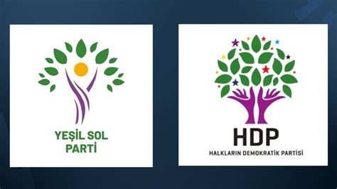 HDP to run in 2023 elections under banner of another party due to risk ...