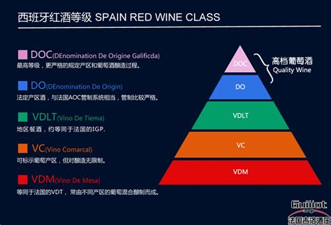 酒知识：法国红酒等级划分，AOC/AOP只是葡萄酒入门还可细分5等级_红酒网
