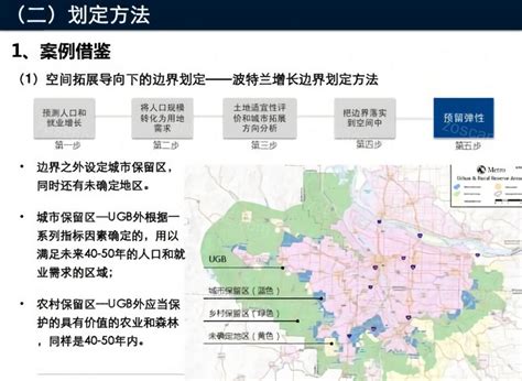 江苏省城镇开发边界内详细规划编制指南（试行）发布