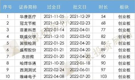 无锡金杨新材料股份有限公司IPO过会凤凰网江苏_凤凰网