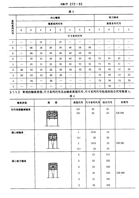 电机型号和代码对应的汉字含义-湘潭电机