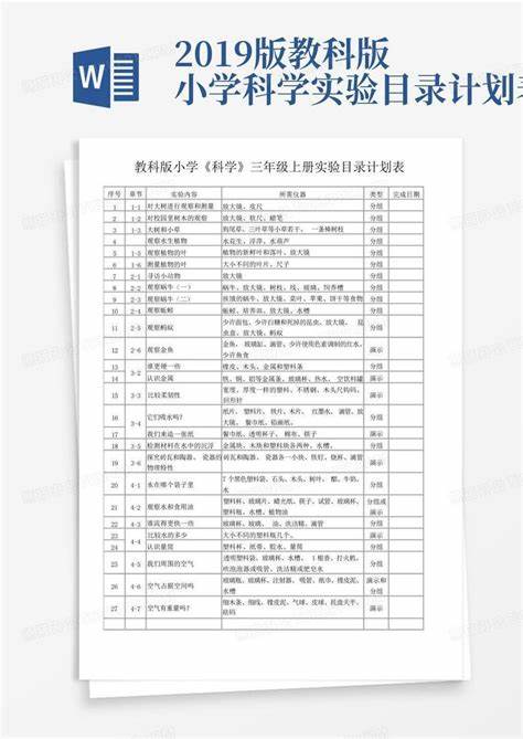 小学科学实验室实验目录