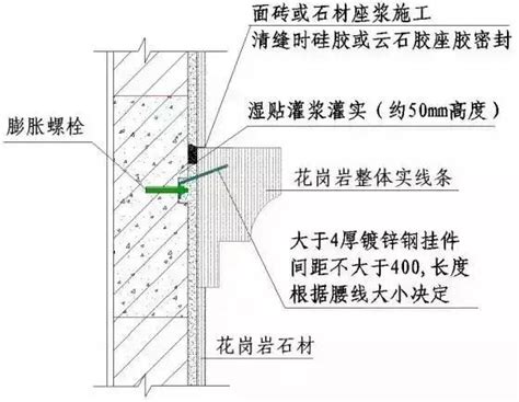 地砖与石材铺贴的详图构造图与流程-齐生设计职业学校