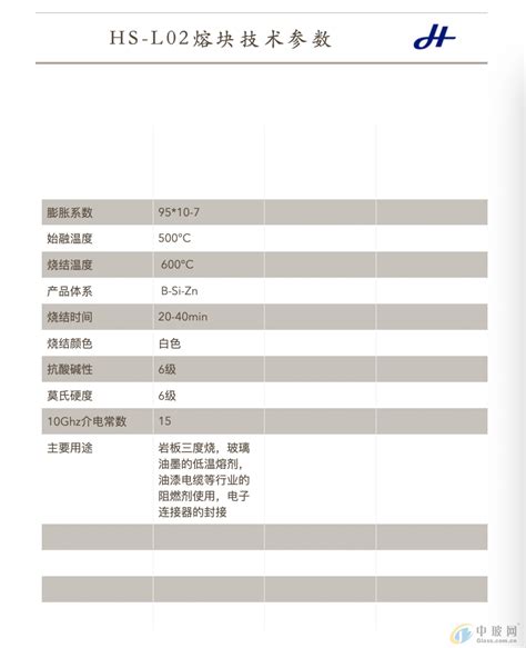 淄博32家上市公司2022年度“成绩单”__财经头条