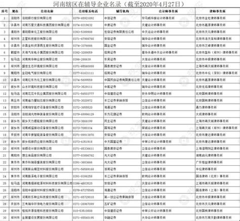 河南郑州易经大师排名，中国易经大师排名30位内-风水-火土易学