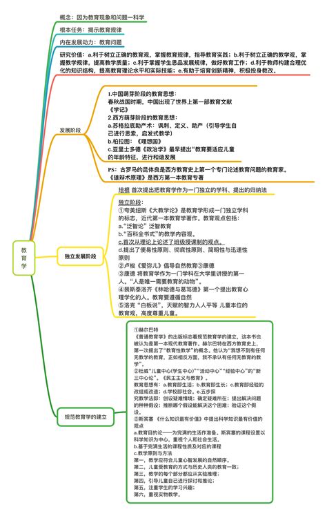 教师必看，教学设计的7大策略-教育资讯 - 高教国培（北京）教育科技研究院