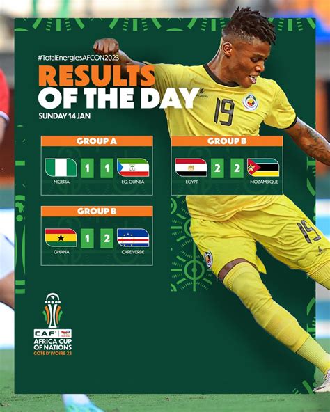 周一非洲杯：阿尔及利亚vs安哥拉！ - 竞彩猫 - 彩票内容服务平台