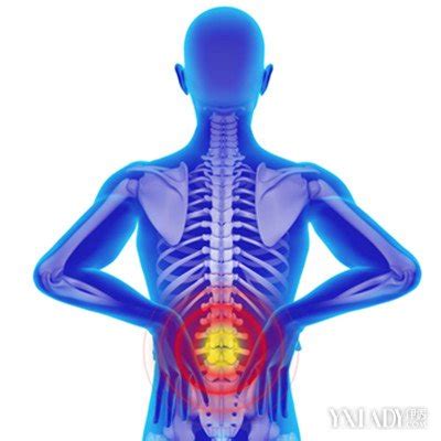 【图】下腰部疼痛是怎么回事 治疗下腰部疼痛的方法推荐_伊秀美体网|yxlady.com