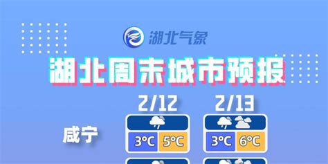 湖北天气最新预报：凉爽天气将持续到......_长江云 - 湖北网络广播电视台官方网站