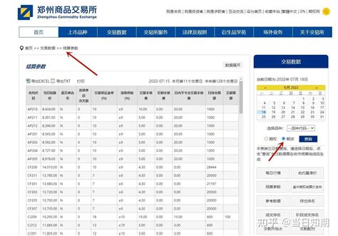期货手续费标准一览表2023年-实时更新-中信建投期货上海