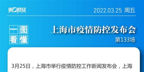 一图看懂丨3月25日上海疫情防控发布会，这些信息值得关注_手机新浪网