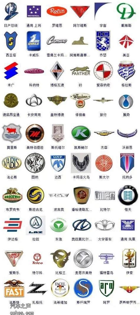 世界十大名车排行，世界名车标志大全