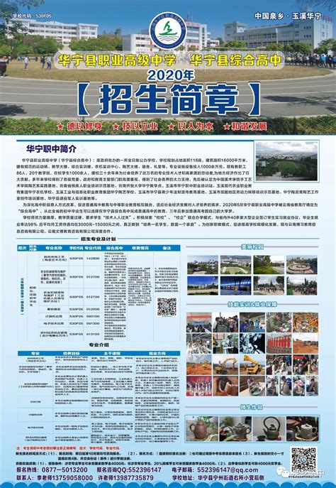 华宁县职业高级中学2020年招生简章 - 职教网