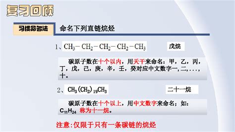 高中化学专题复习：烷烃的系统命名法 （共33张ppt）-21世纪教育网