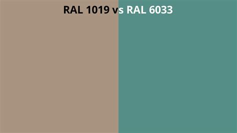 RAL 1019 vs 6033 | RAL colour chart UK