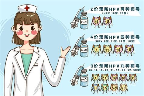九价疫苗是干什么的 九价疫苗注射前后禁忌_彩牛养生