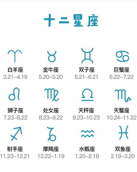 出生年份，揭露了你的哪些特质｜中国星座是什么？--寅午文化