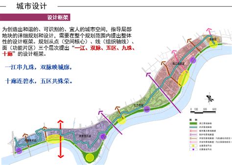 甬江北岸概念规划与城市设计图过审！更多好消息速看__凤凰网