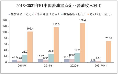 日营业额超15万的“小春日和”，是个一锤子买卖？__财经头条