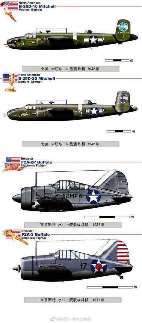 二战美国飞机生产车间，可以看出当时美军的强大-搜狐大视野-搜狐新闻