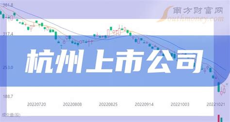 杭州上市公司有多少家,名单一览(2023年01月20日) - 南方财富网