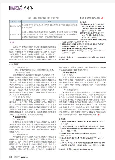 网络营销的定价策略（一）之低价定价策略