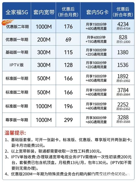2022北京联通宽带WIFI套餐价格表 北京宽带办理安装- 中国宽带网