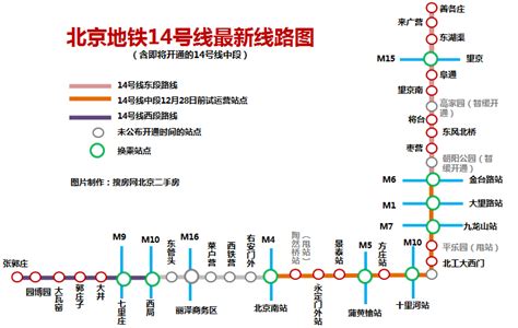 14号线中段什么时候开通新进展：年底前试运营（附线路图）-北京房天下
