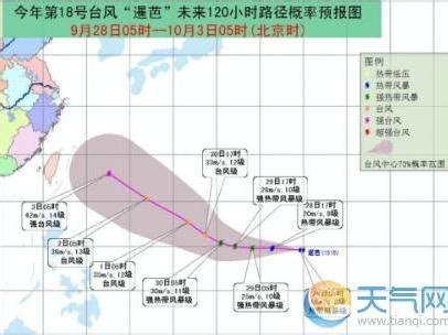 第18号台风最新消息：本周末将转向日本冲绳