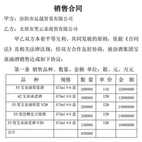 经销商揭底汾酒成本，成本30元售价600元被指价格虚高__凤凰网