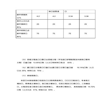 河北省2018安装工程概算定额说明及计算规则_电气计算实例_土木在线