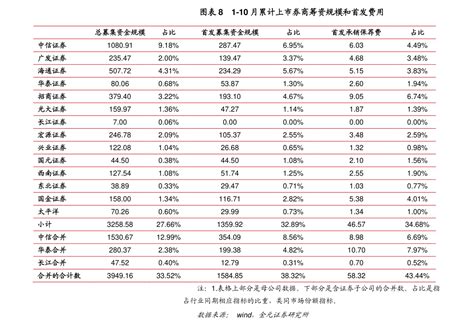 月轮鹦鹉价格（52个今日最新价格表）-迈博汇金