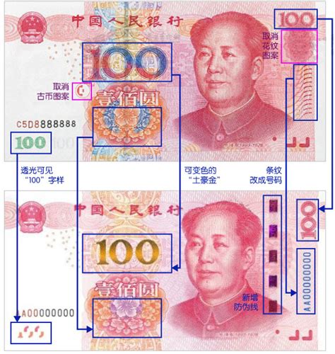 2015年版第五套人民币100元纸币_中国印钞造币