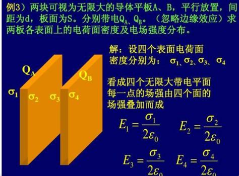 匀强电场中的接地导体球? - 知乎